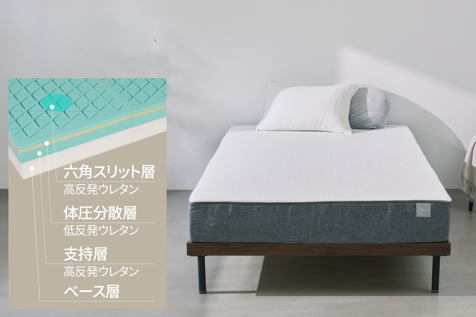 セット商品のマットレスはこちら
ファセット®ベッドマットレス