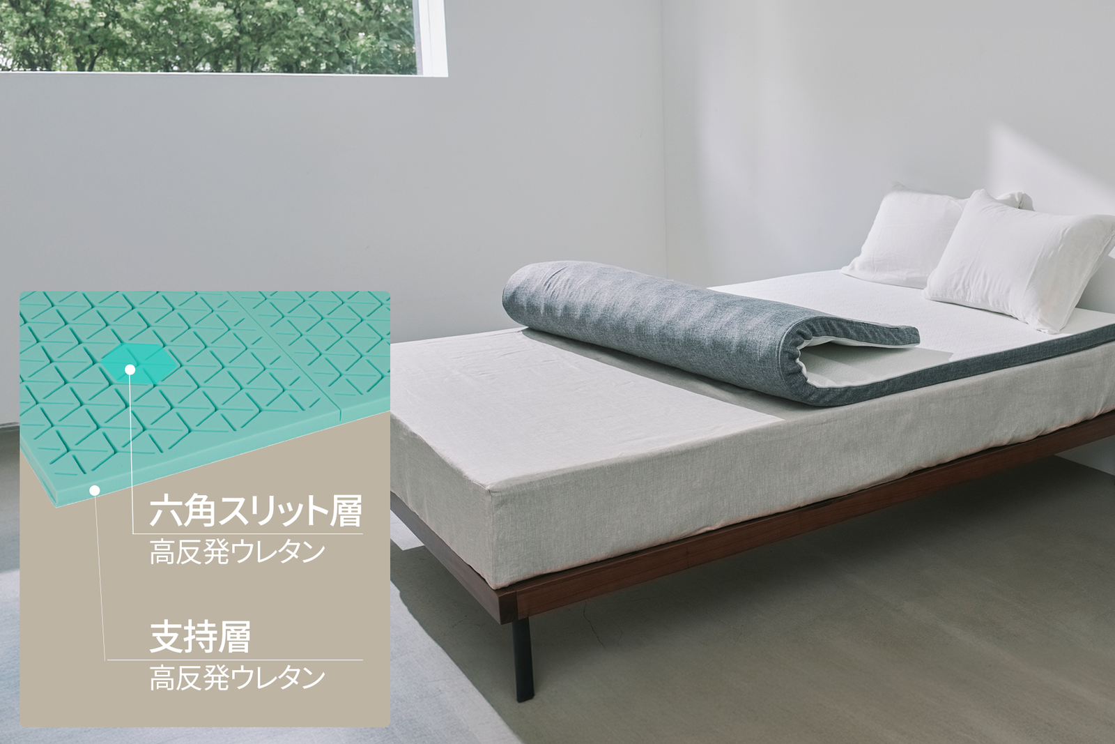 セット商品のマットレスはこちら
ファセット®トップマット