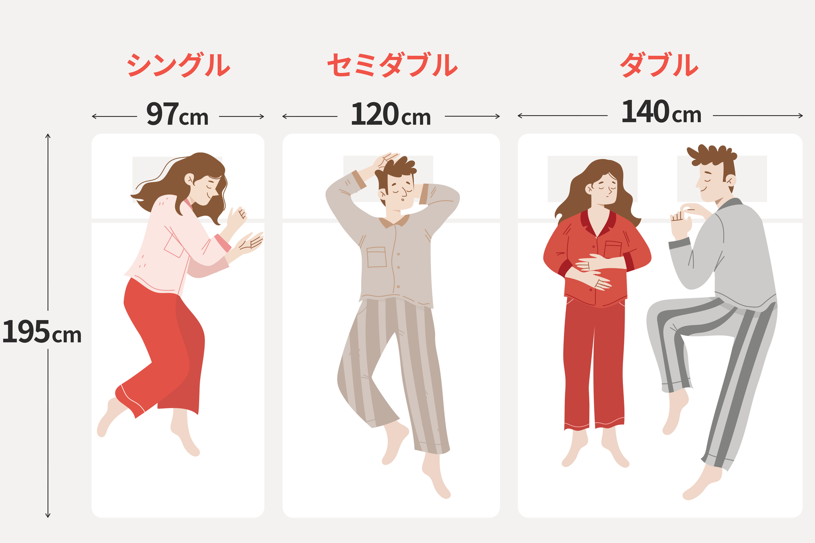 サイズガイド