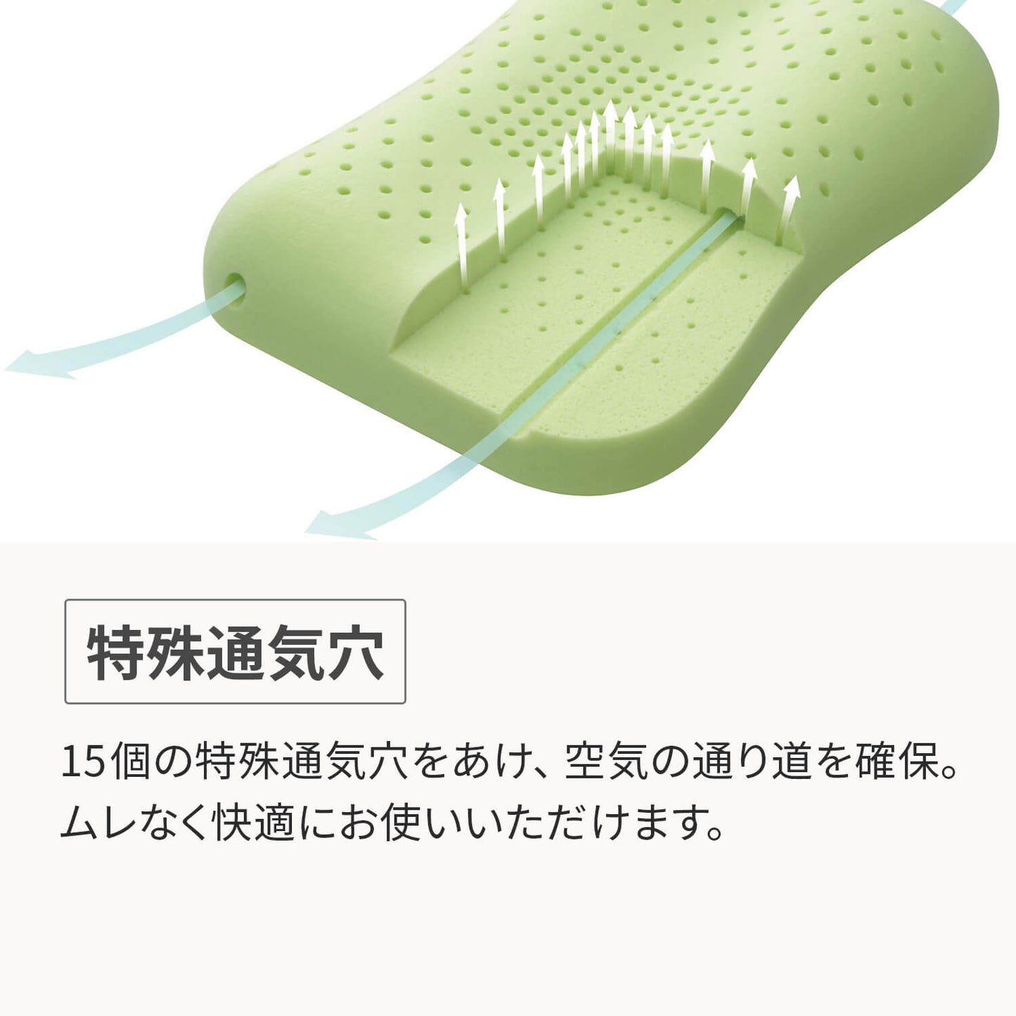 カラーフォームのエアロフロー足まくらの通気設計の説明をまとめた画像