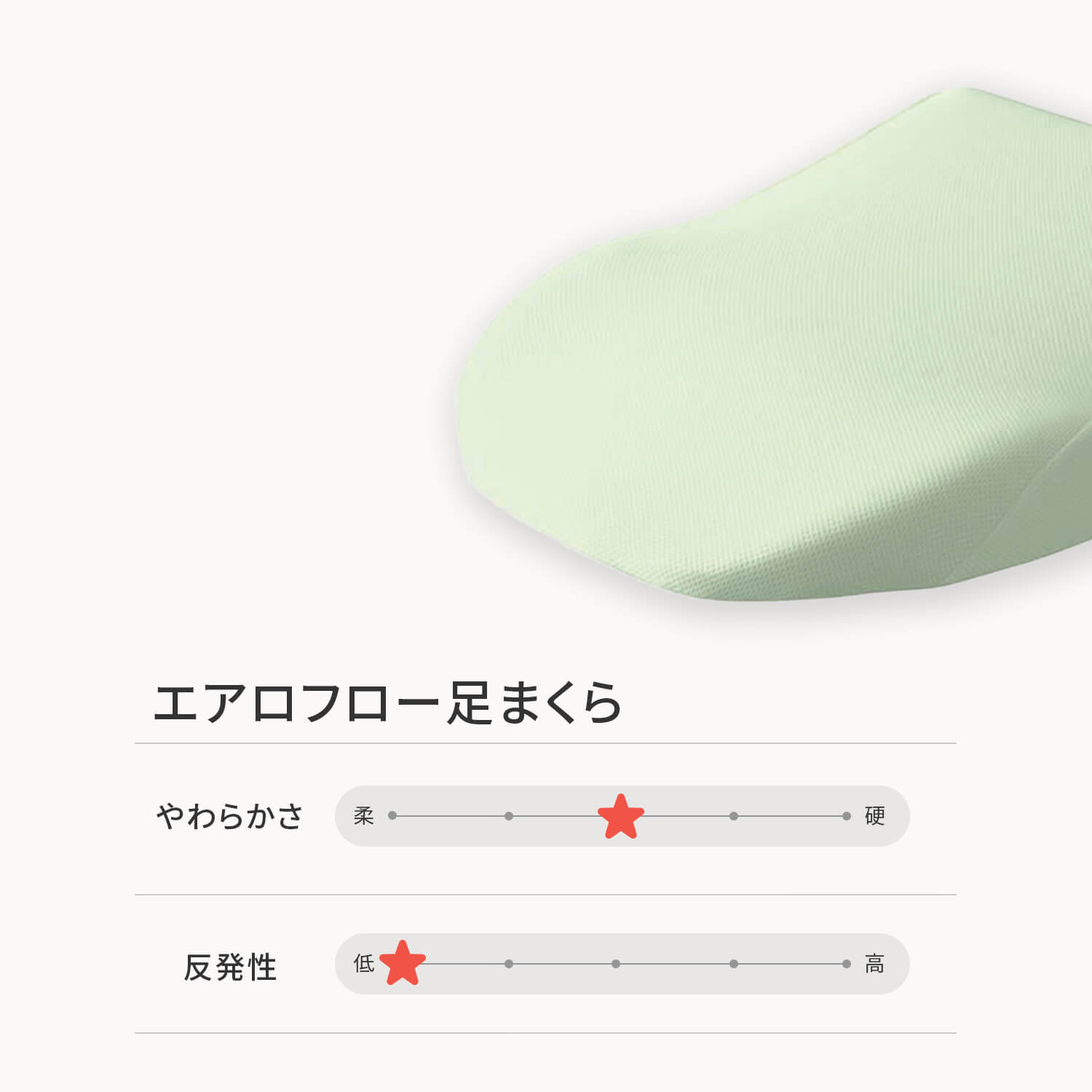 カラーフォームのエアロフロー足まくらのスペックをまとめた画像