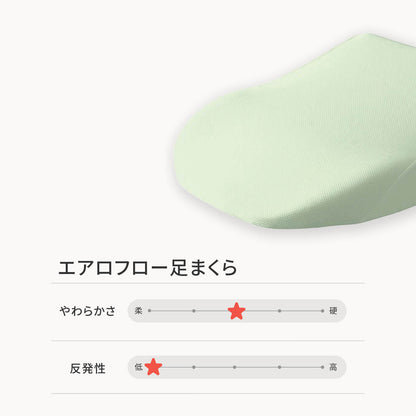 カラーフォームのエアロフロー足まくらのスペックをまとめた画像