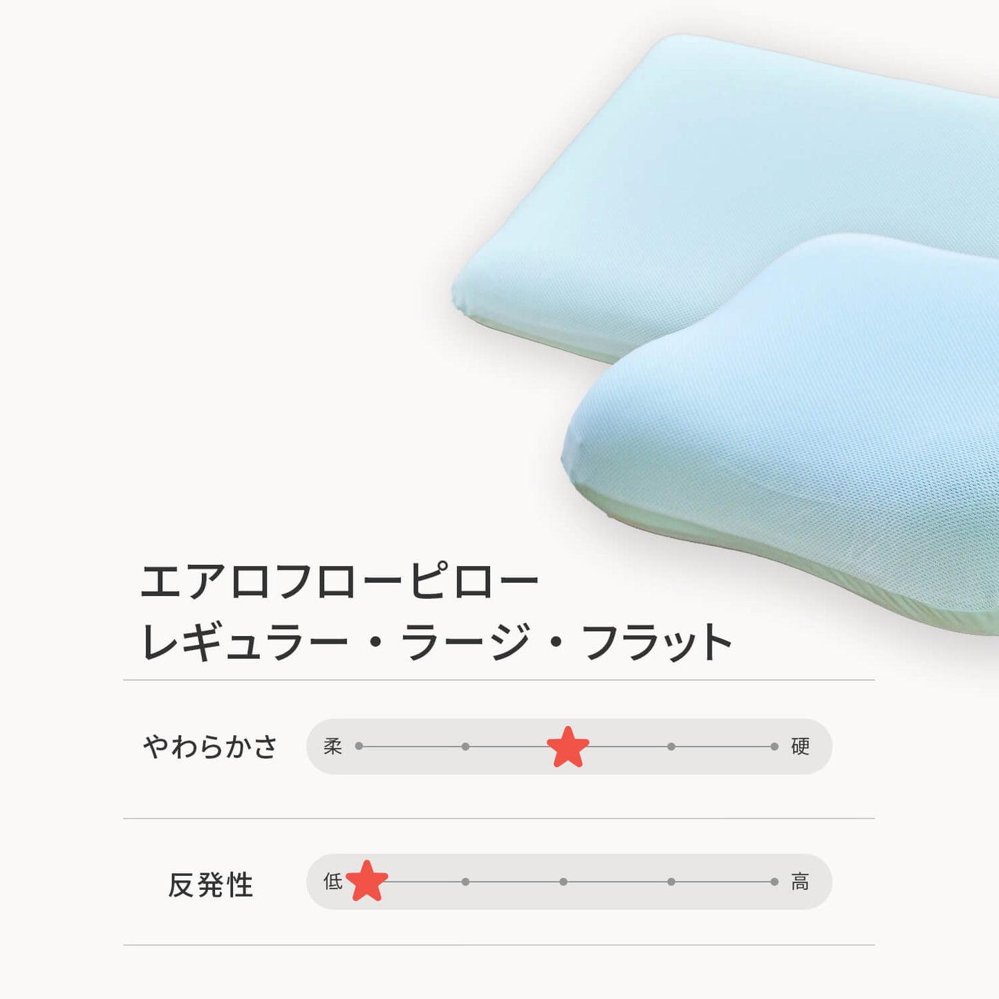 カラーフォームのエアロフローピローのスペックをまとめた画像