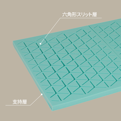 ファセット(R) トッパータイプ [2026年モデル]