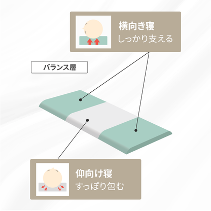 ファセット(R) ピロー [2026年モデル]