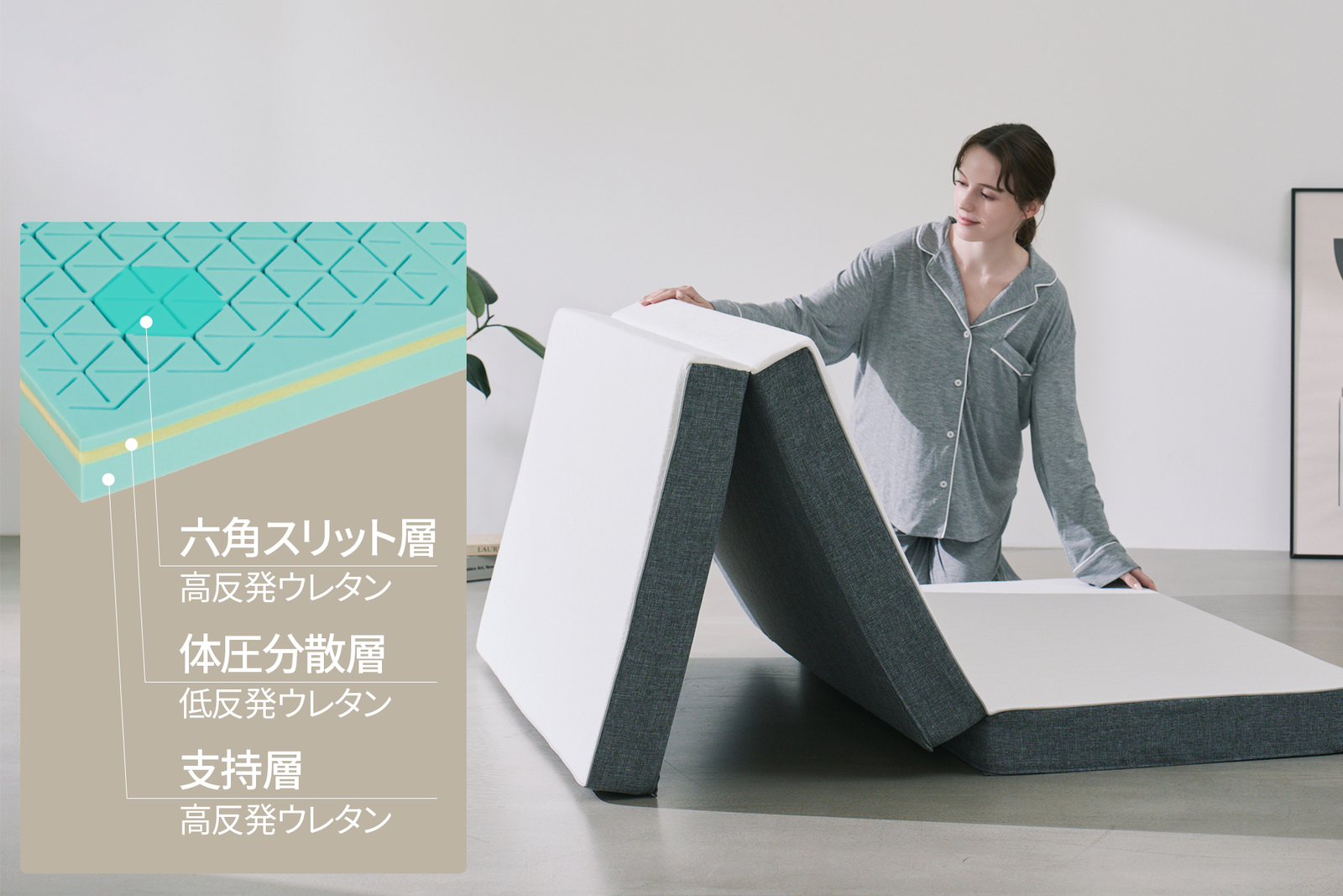 セット商品のマットレスはこちら
ファセット®三つ折りマットレス