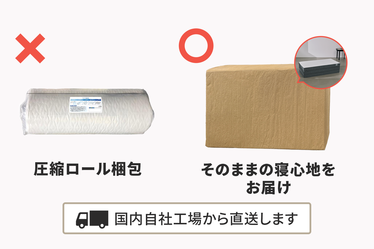 あえて「圧縮しない」でお届けする、品質へのこだわり。