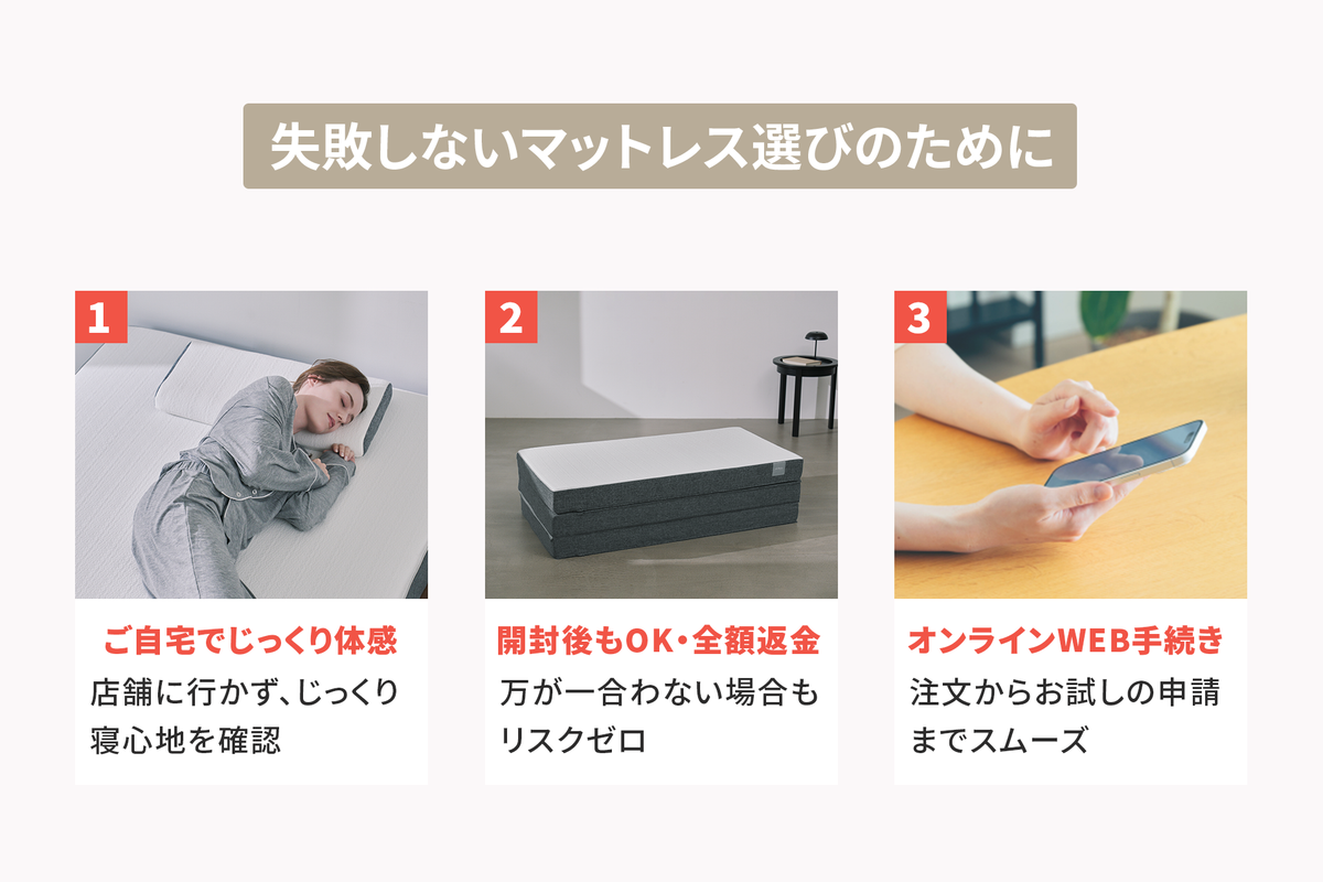 身体になじむまで、100日間のトライアル