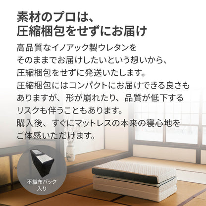 カラーフォームのラグフォートのマットレス三つ折りタイプの梱包方法についてまとめた画像