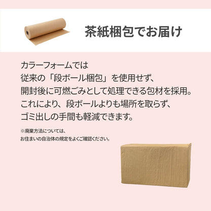 カラーフォームのラグフォートのマットレス三つ折りタイプの梱包方法についてまとめた画像