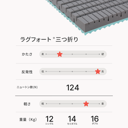 ラグフォート(R) マットレス 三つ折りタイプ [2026年モデル]