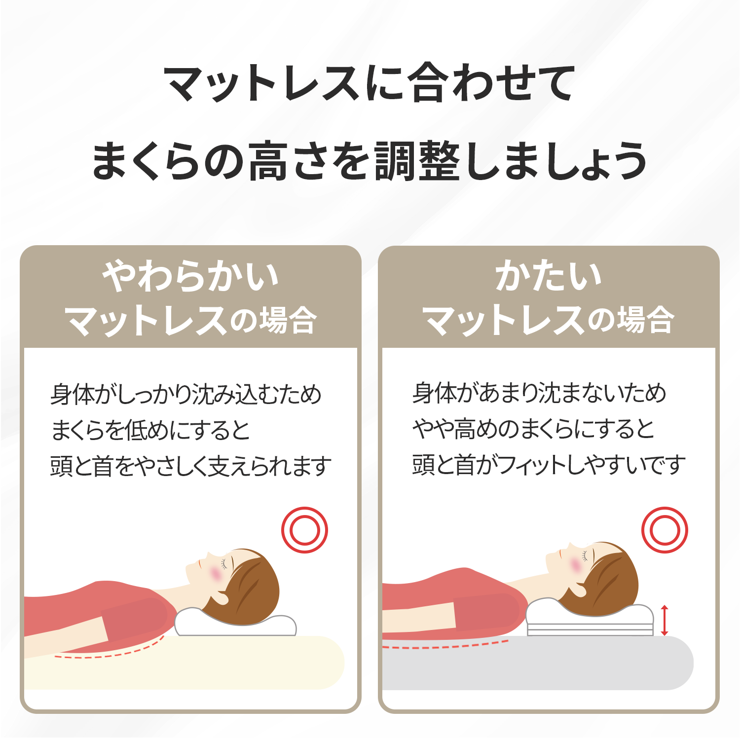 知ってる？
マットレスとまくらの組み合わせ