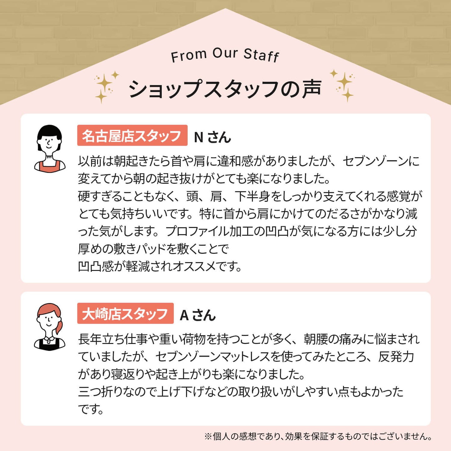 カラーフォームのセブンゾーンのマットレス三つ折りタイプのショップスタッフの声をまとめた画像