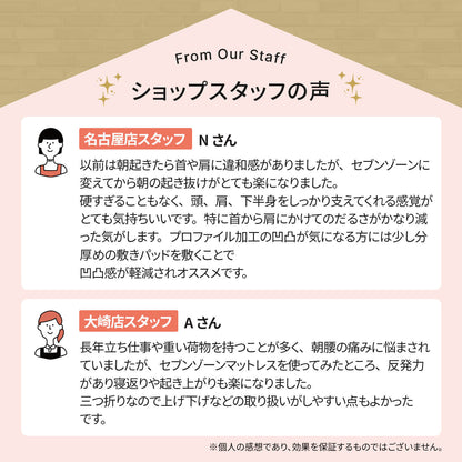 カラーフォームのセブンゾーンのマットレス三つ折りタイプのショップスタッフの声をまとめた画像