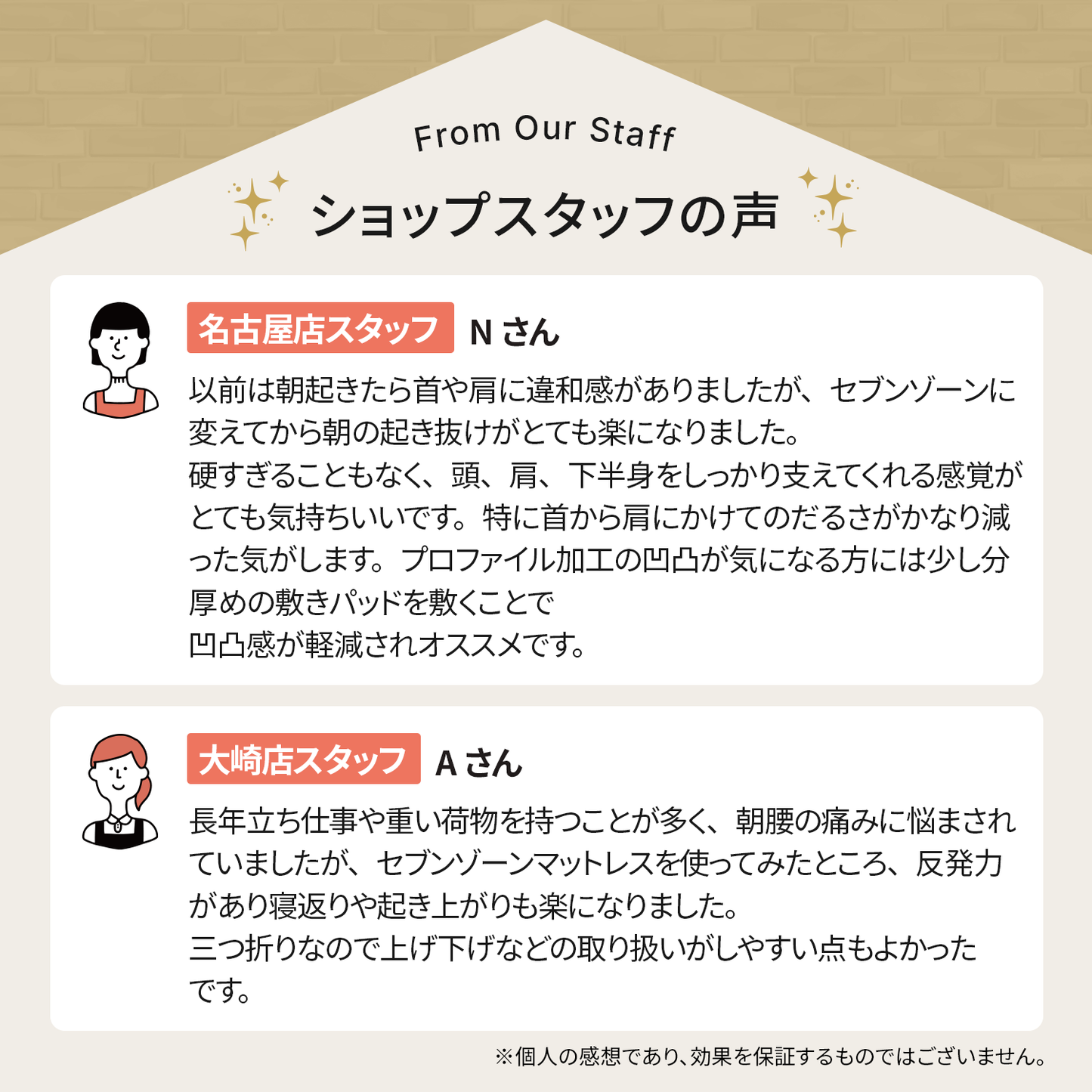 セブンゾーンマットレス 三つ折りタイプ